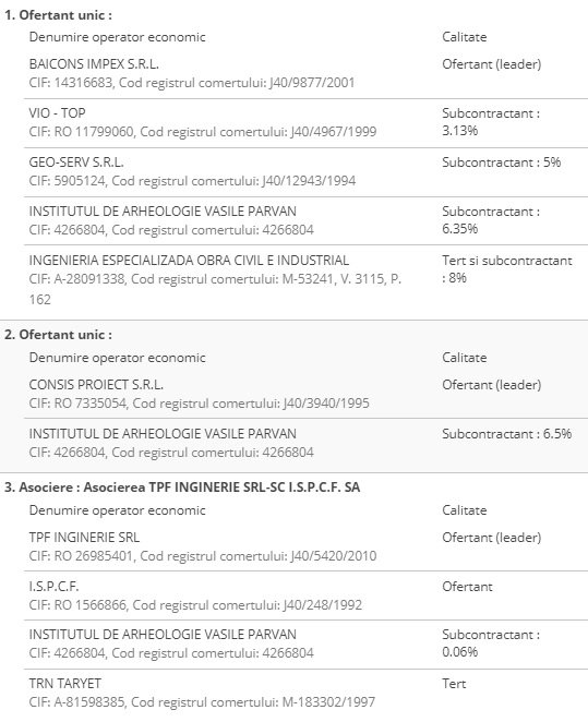 Trei companii și asocieri au ofertat pentru studiul modernizării căii ferate Pașcani – Dărmănești