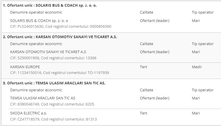 Solaris, Karsan și Temsa au depus ofertepentru cele 100 de autobuze electrice din București