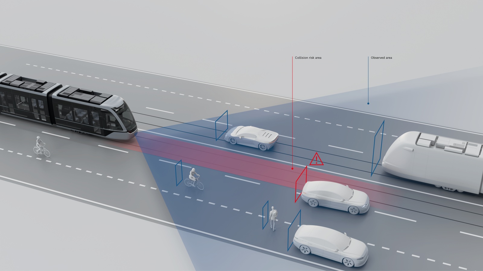 Autoritatea de Transport din Sud-Estul Pennsylvaniei va instala un sistem de avertizare de coliziune frontală cu tramvaiele. Sistemul Bosch a fost testat și în București pe linia 41