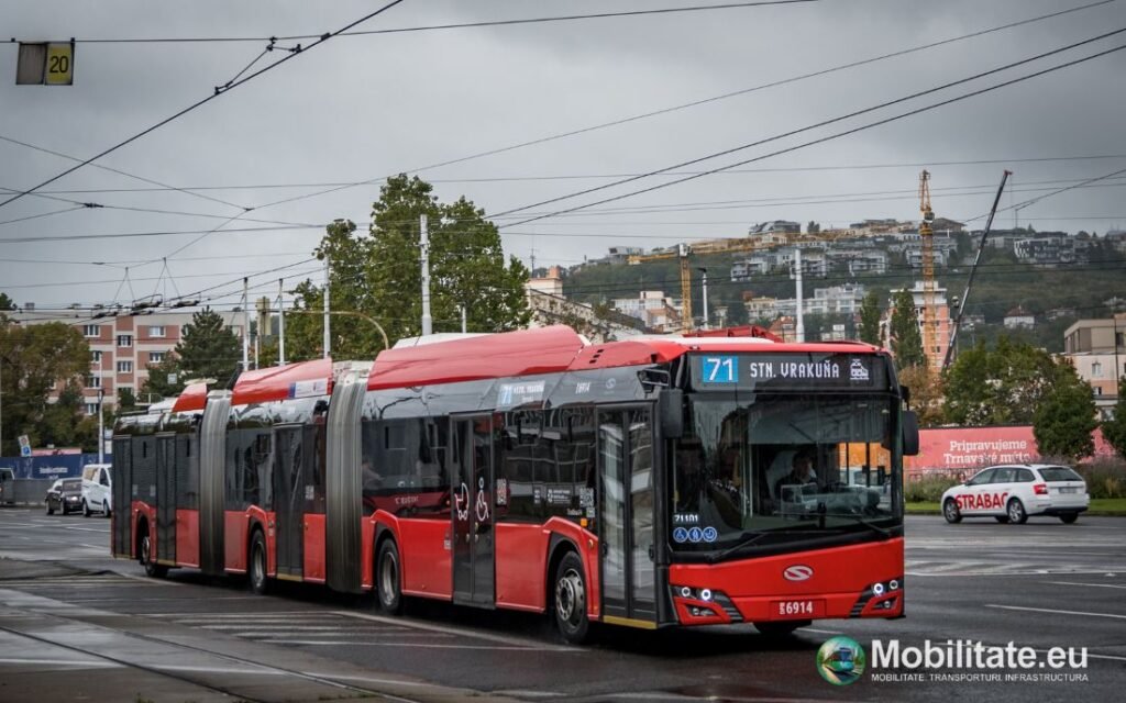 Solaris extinde serviciile pentru retrofitul bateriilor și echipamentelor autobuzelor și troleibuzelor ce depășesc durata de exploatare normală