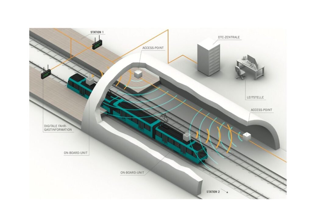 Frankfurt incepe testele pentru sistemul digital de control al trenurilor pe liniile U4 si U5