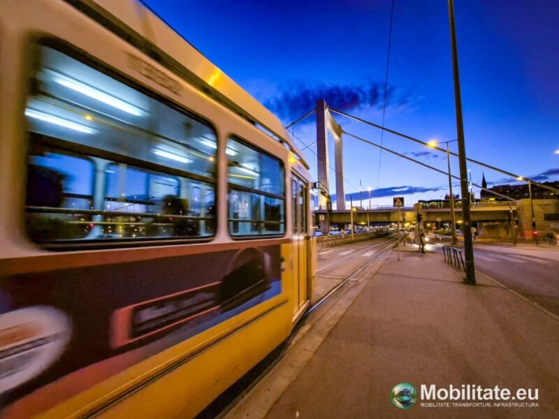 BudapestGO marchează patru ani de funcționare și peste 180 de milioane de planificări de traseu