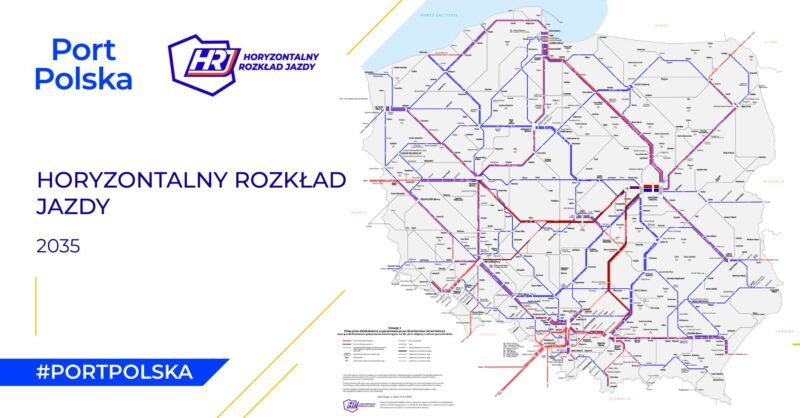Polonia lansează cel mai amplu program de extindere feroviară din istoria țării cu obiectivul reducerii timpilor de călătorie și al conectării fiecărui județ la rețeaua națională