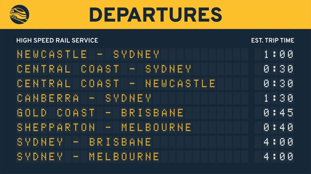 Australia lansează șapte licitații majore pentru dezvoltarea Liniei 1 a rețelei de trenuri de mare viteză Newcastle–Sydney
