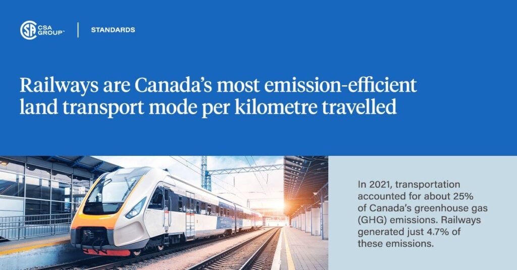 Canada publică o foaie de parcurs pentru standardizarea electrificării feroviare, esențială pentru proiectele de decarbonizare