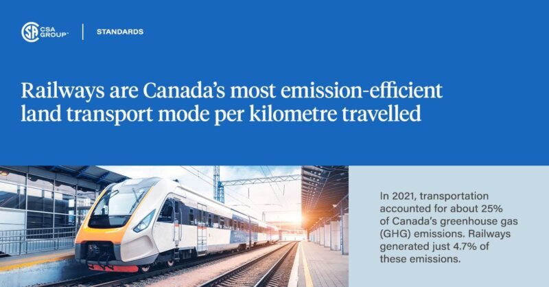 Canada publică o foaie de parcurs pentru standardizarea electrificării feroviare, esențială pentru proiectele de decarbonizare