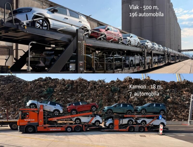 Primul tren auto ENNA Transport ajunge în portul Rijeka și marchează un pas major pentru logistica feroviară din Croația