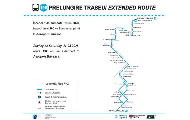 TPBI prelungește linia 196 și completează oferta de transport pentru o zonă ignorată până acum. Linia este aproape de propunerea mobilitate.eu din 2023