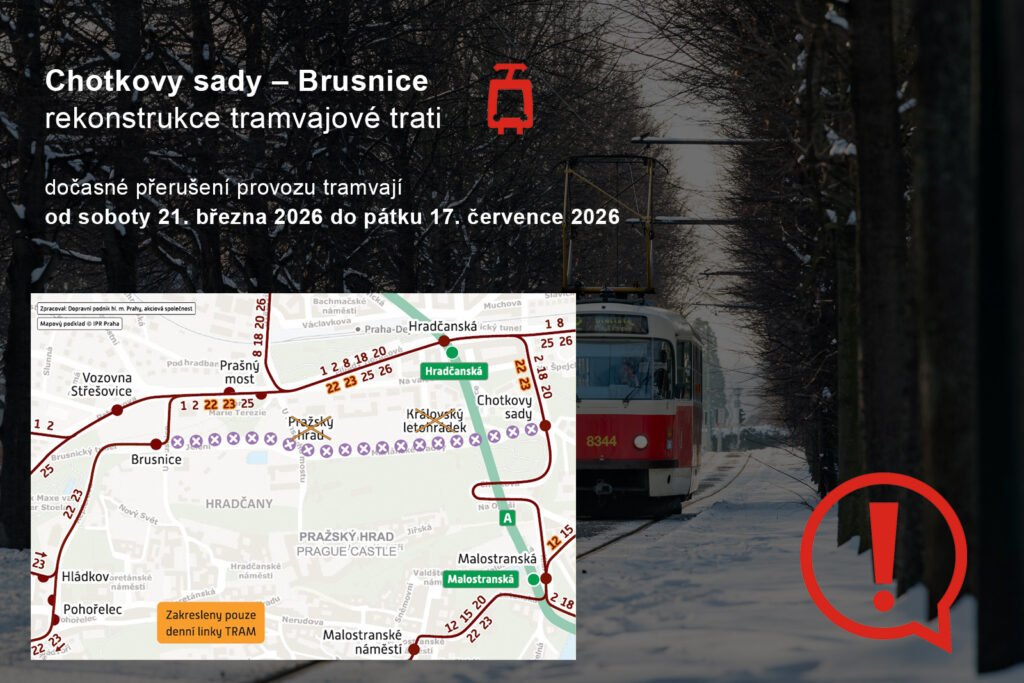 Praga suspendă circulația tramvaielor între Chotkovy sady și Brusnice timp de patru luni pentru lucrări de modernizare