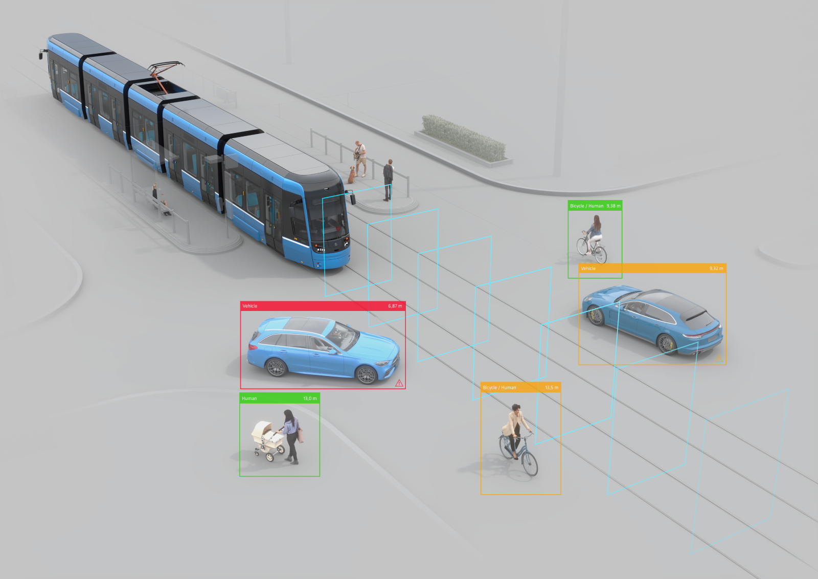 Škoda Group dezvoltă sisteme autonome și soluții de transport public bazate pe date în rețelele europene