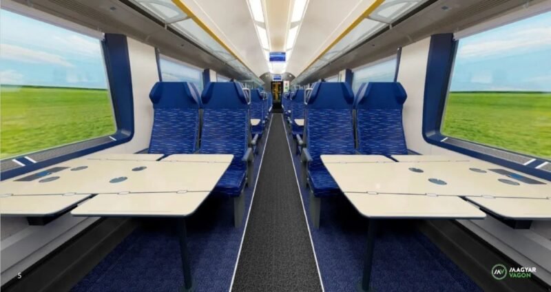 Magyar Vagon lansează noua generație de vagoane intercity optimizate IC+NEO pentru piețele internaționale