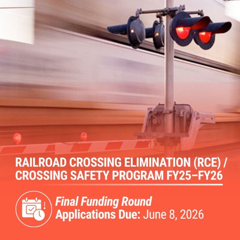 SUA lansează ultima rundă de finanțare pentru eliminarea trecerilor la nivel - cu aplicații deschise până pe 8 iunie