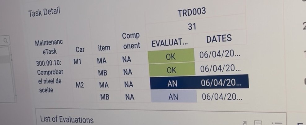 Renfe validează noul model de mentenanță digitală cu fiabilitate crescută și reducerea semnificativă a timpilor de intervenție