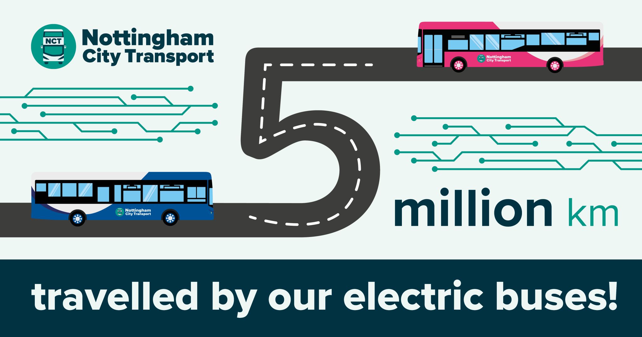 Autobuzele electrice Nottingham City Transport depășesc pragul de 5 milioane de kilometri parcurși la doi ani de la intrarea în serviciu