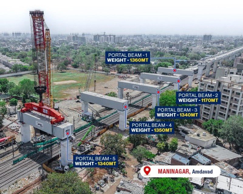 Proiectul trenului de mare viteză Mumbai–Ahmedabad avansează: cinci grinzi‑portal uriașe lansate peste linii feroviare în funcțiune la Maninagar