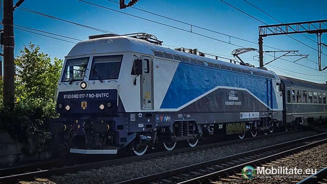 Reloc Craiova finalizează proba de performanță cu a 17a locomotivă ELASMO din cele 19 modernizate cu fonduri PNRR