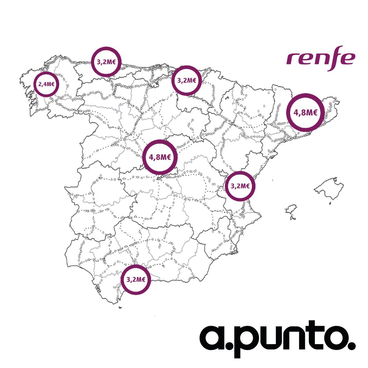 Renfe începe lucrările programului „A Punto” în Madrid, Barcelona, Valencia și Asturias pentru modernizarea rapidă a 110 stații de Cercanías și Ancho Métrico