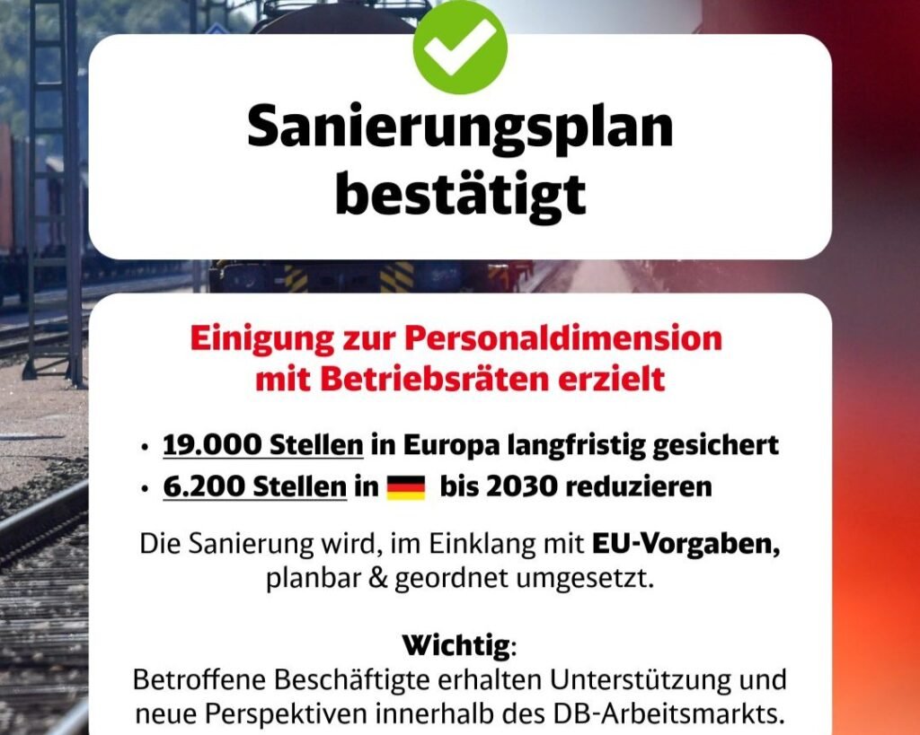 DB Cargo confirmă planul de restructurare și anunță securizarea a 19.000 de locuri de muncă în Europa, cu ajustări etapizate ale structurii din Germania până în 2030
