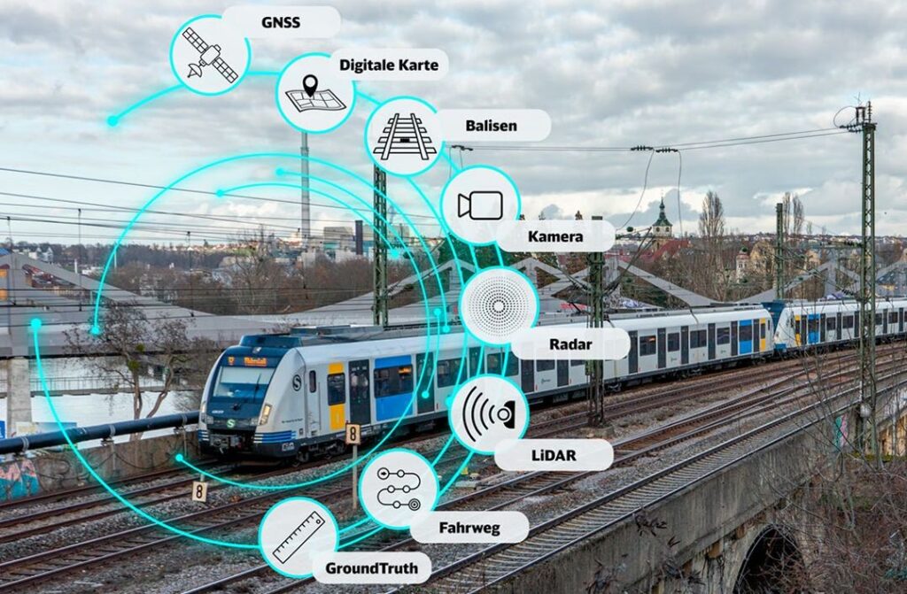 Metodele de localizare pentru conducerea complet automatizată a trenurilor, testate și perfecționate în proiectul AutomatedTrain al Digitale Schiene Deutschland