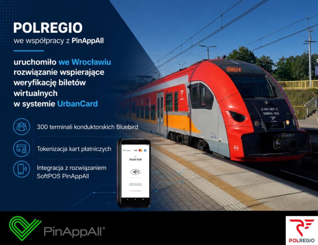 POLREGIO introduce tehnologia de verificare a biletelor UrbanCard pe terminalele echipelor de control din Dolny Śląsk