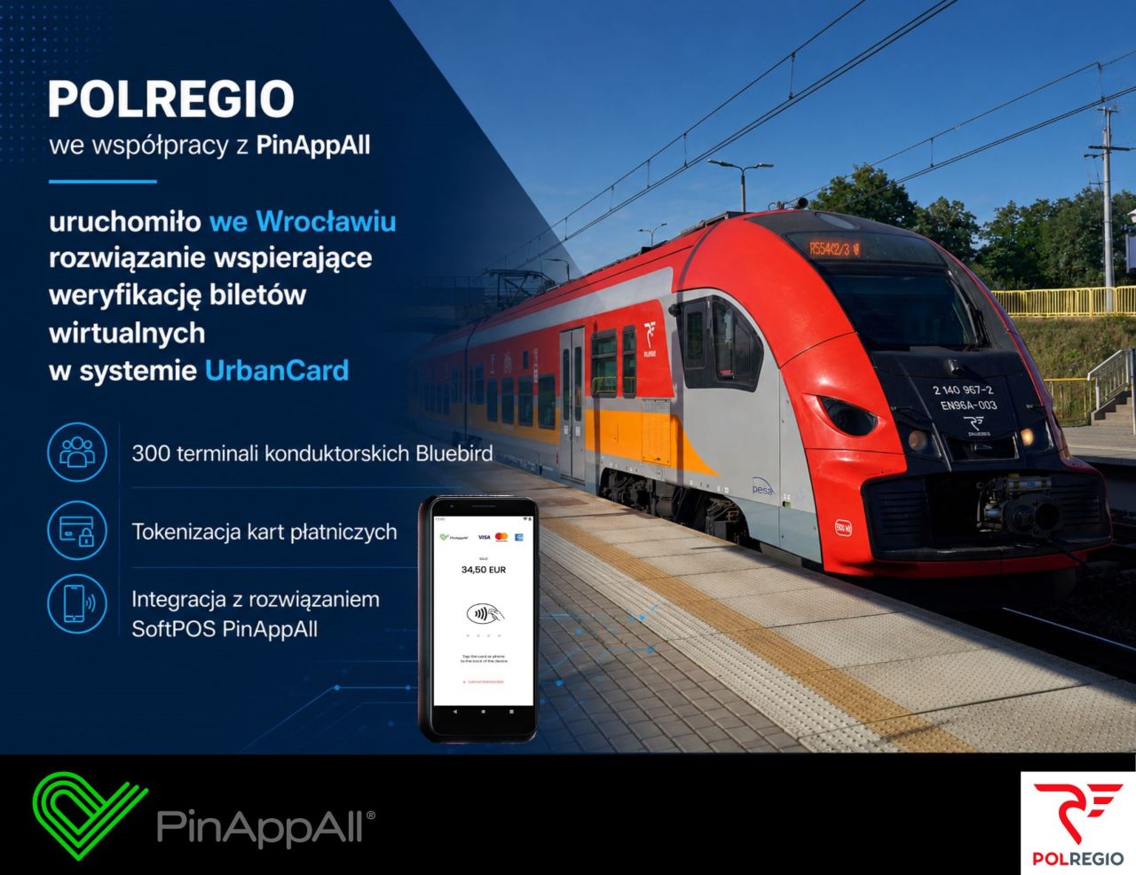 POLREGIO introduce tehnologia de verificare a biletelor UrbanCard pe terminalele echipelor de control din Dolny Śląsk