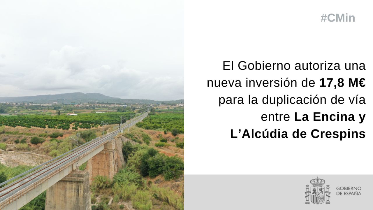 Guvernul Spaniei aprobă o investiție de 17,8 milioane de euro pentru dublarea liniei feroviare între La Encina și L’Alcúdia de Crespins, avans strategic în Coridorul Mediteranean