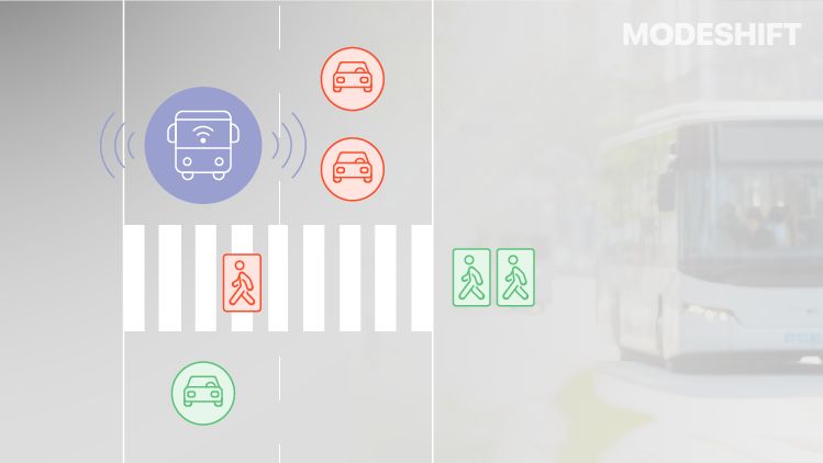 Analiză Modeshift - Inteligența artificială transformă transporturile: de la managementul traficului la vehicule autonome