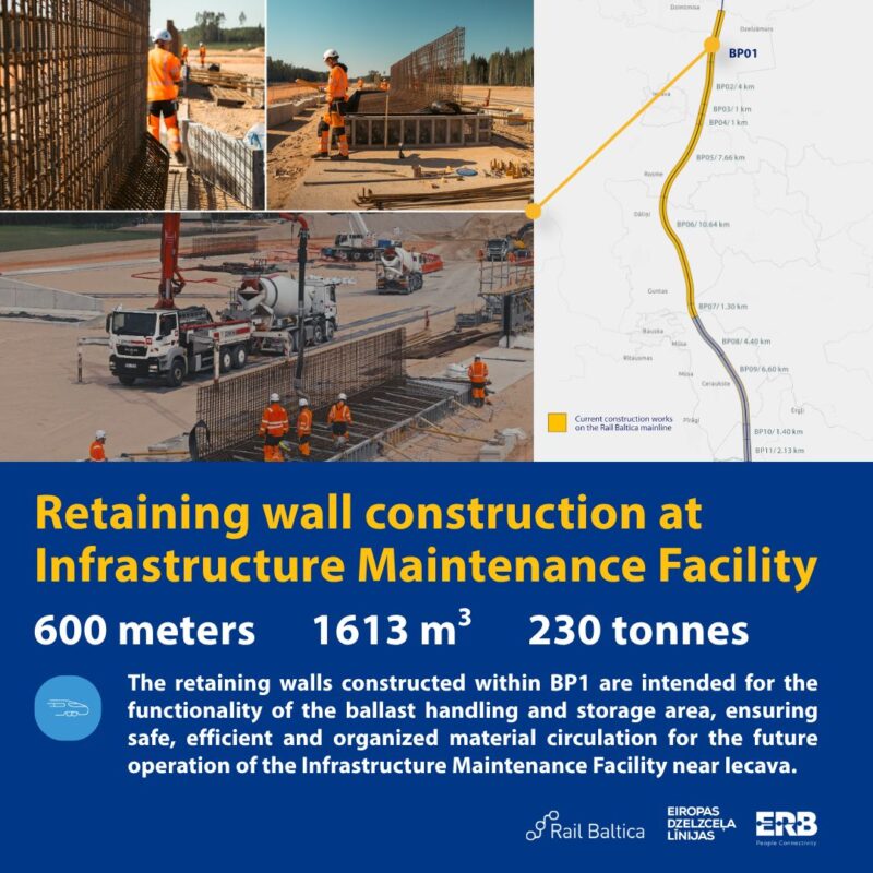 Lucrările la facilitățile de mentenanță Rail Baltica din Iecava avansează cu construirea zidurilor de sprijin pentru depozitul de balast