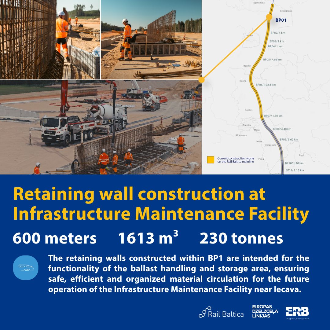 Lucrările la facilitățile de mentenanță Rail Baltica din Iecava avansează cu construirea zidurilor de sprijin pentru depozitul de balast