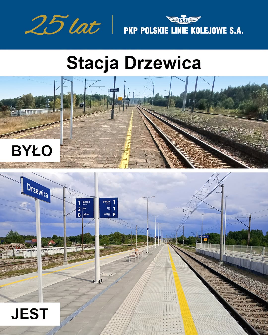Stația Drzewica a fost modernizată pe linia 22: peron nou, accesibilitate și viteze de până la 120 km/h