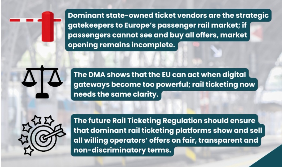 Reglementarea europeană a biletelor de tren trebuie să aplice principiile Digital Markets Act pentru platformele dominante de ticketing feroviar