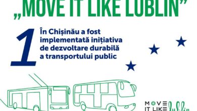 Chișinăul finalizează proiectul european „MOVE IT like Lublin”: cinci ani de reformă structurală, modernizare și profesionalizare a mobilității urbane